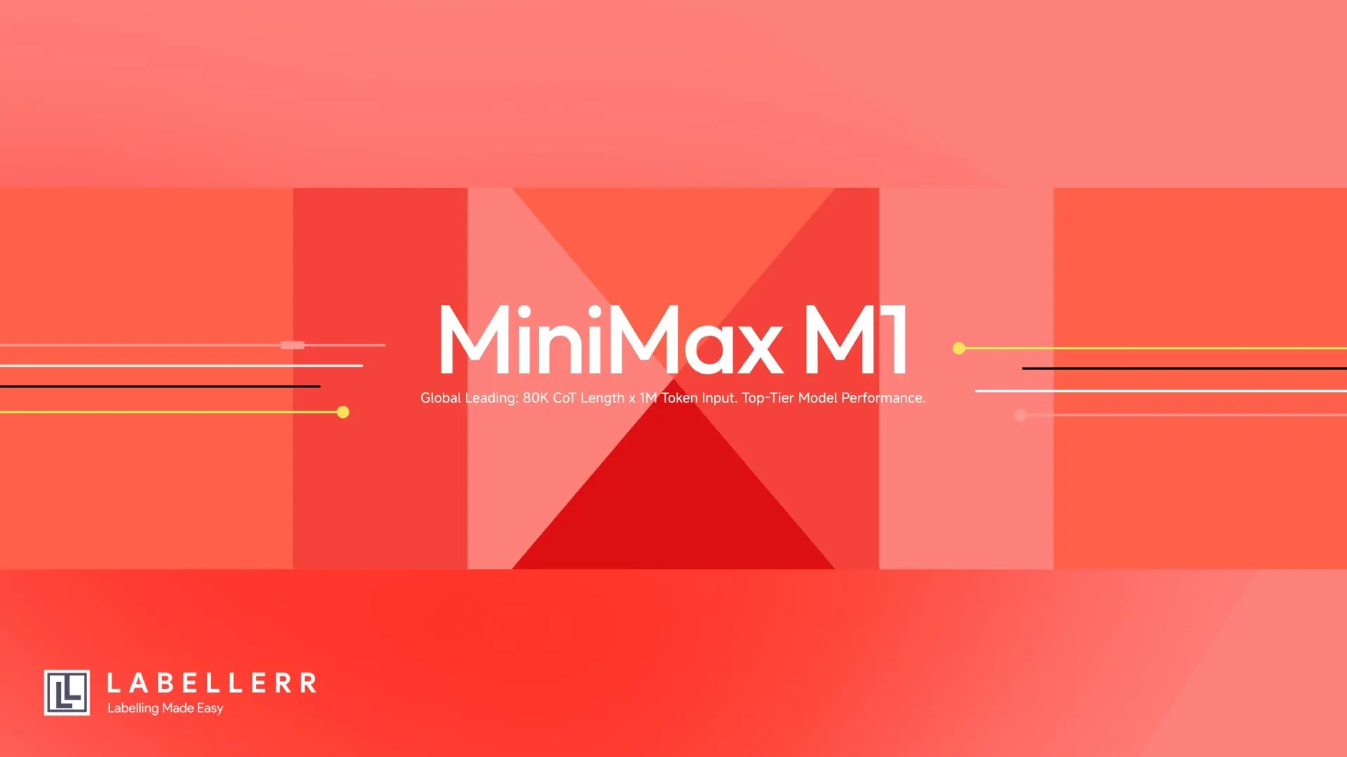 Minimax M1